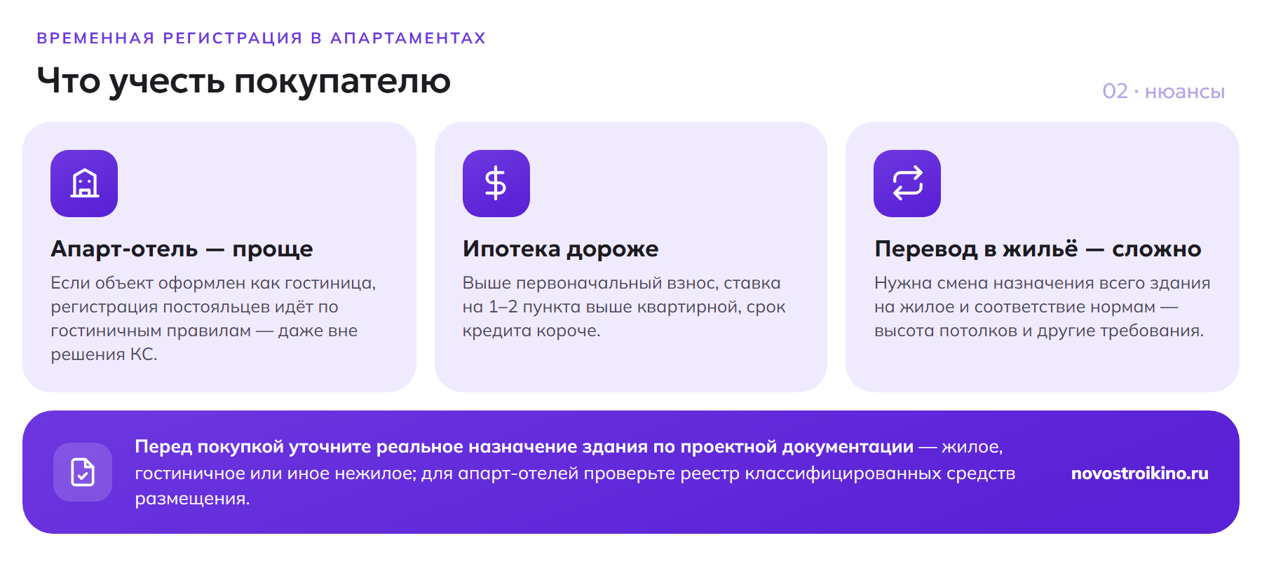 Нюансы покупки апартаментов под регистрацию: в апарт-отелях регистрация проще по гостиничным правилам, ипотека дороже квартирной, перевод в жилой фонд сложен; проверять назначение здания по проектной документации
