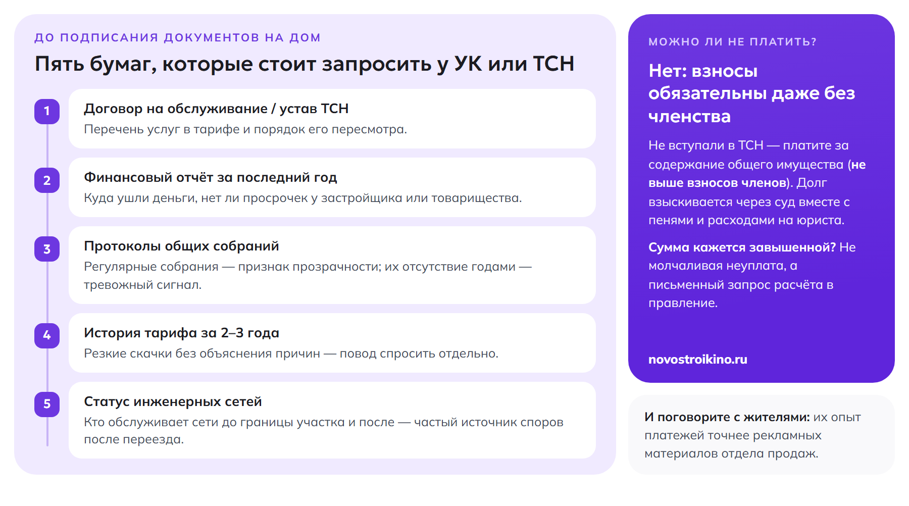 Пять документов для проверки УК или ТСН до покупки дома; взносы обязательны даже без членства