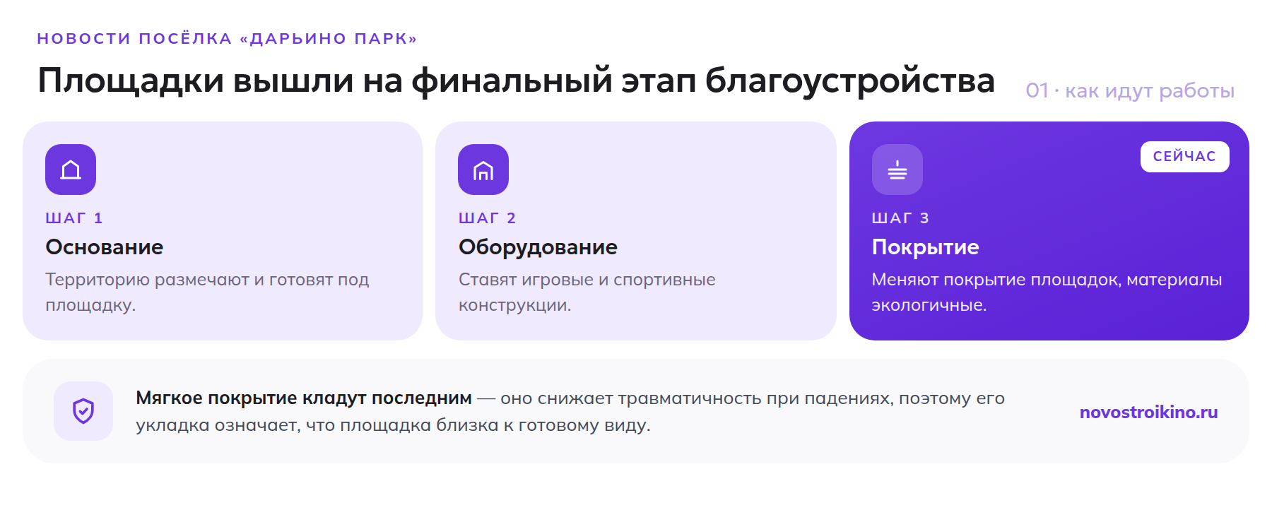 Благоустройство спортивной и детской площадок в посёлке «Дарьино парк»: основание, установка оборудования и финальный этап — замена покрытия экологичными материалами