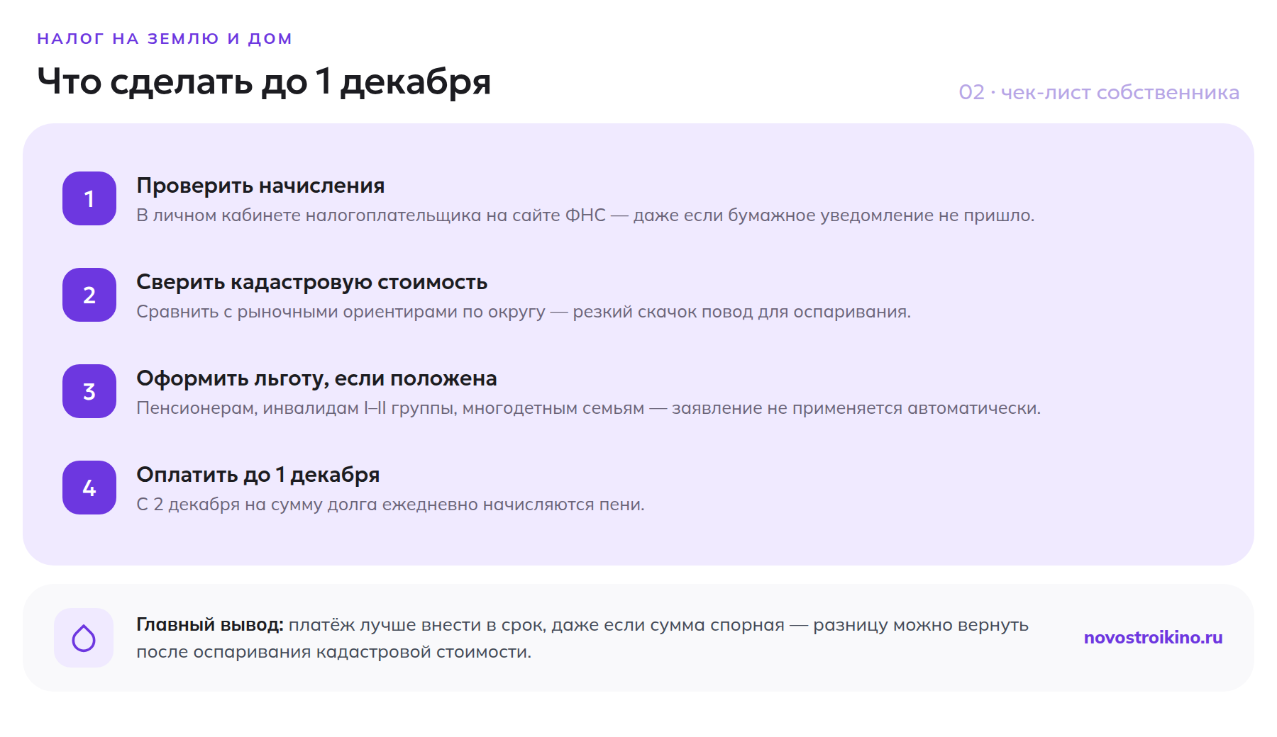 Чек-лист из четырёх шагов: что сделать владельцу участка и дома в Подмосковье до 1 декабря 2026 года