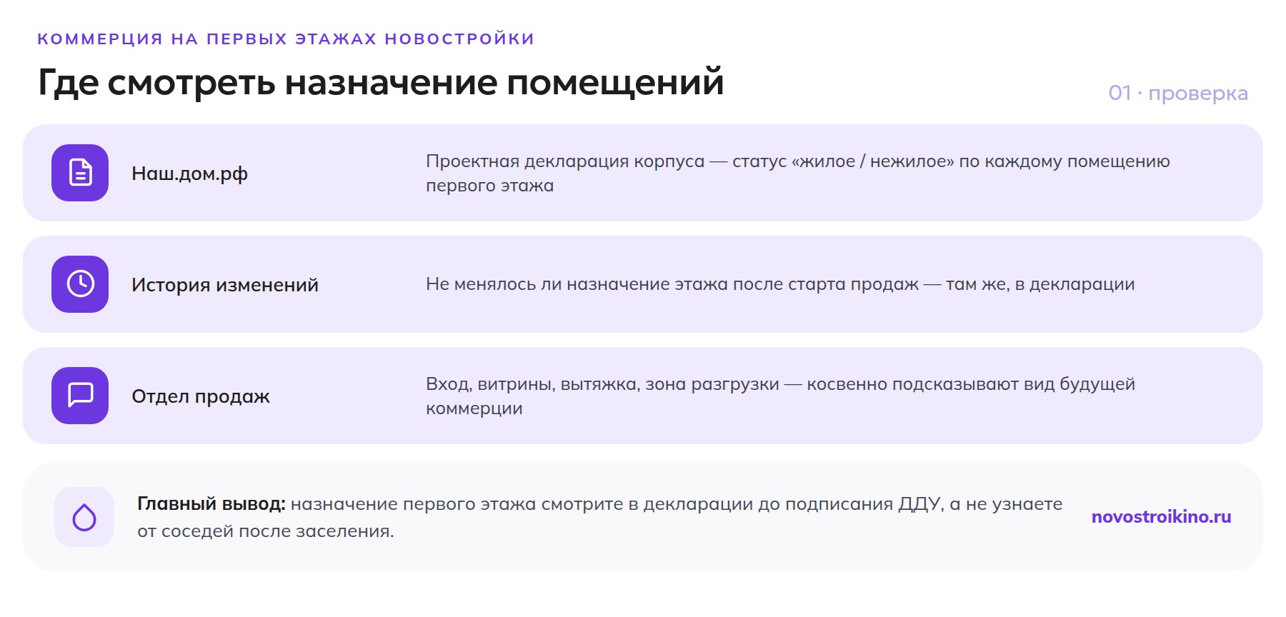 Где смотреть назначение помещений первого этажа новостройки: декларация на наш.дом.рф, история изменений, отдел продаж