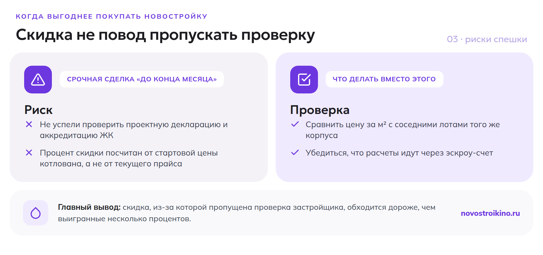 Риски срочной покупки новостройки ради скидки и что проверить вместо этого