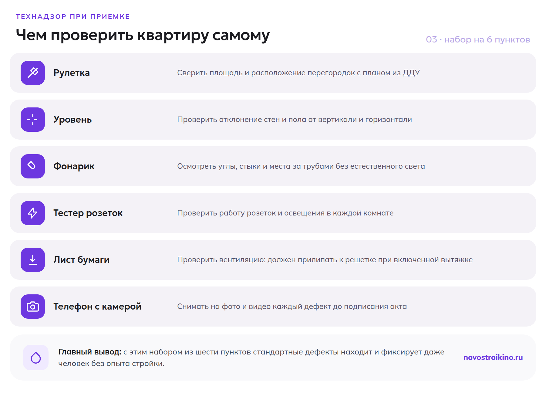 Шесть инструментов для самостоятельной проверки квартиры при приемке
