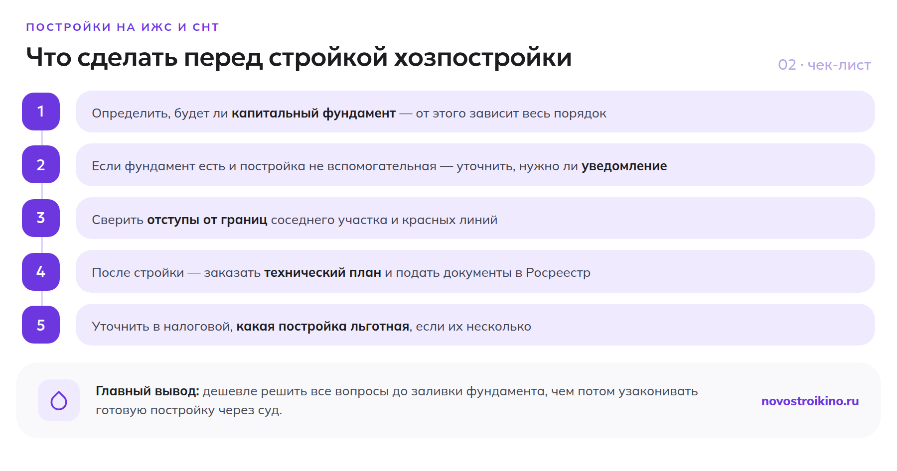 Что сделать перед стройкой хозпостройки на ИЖС или в СНТ: определить капитальность фундамента, уведомление, отступы от границ, технический план и регистрация, льгота в налоговой