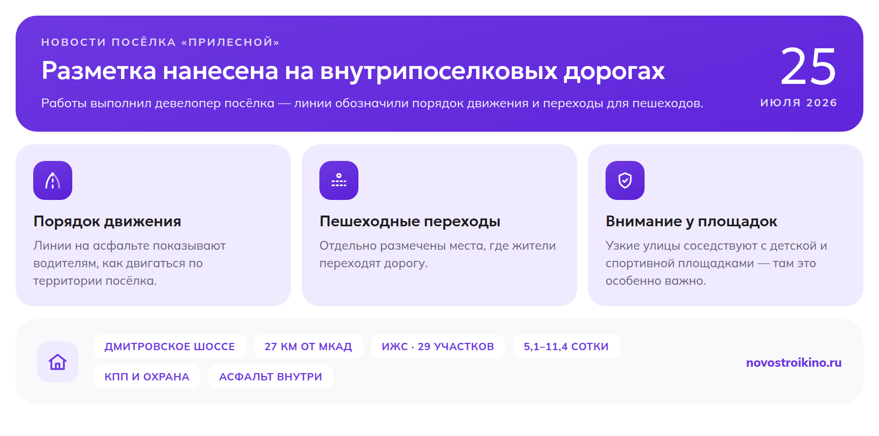 В посёлке «Прилесной» 25 июля 2026 года нанесли дорожную разметку на внутрипоселковых дорогах: линии показывают порядок движения, отдельно размечены пешеходные переходы у детской и спортивной площадок