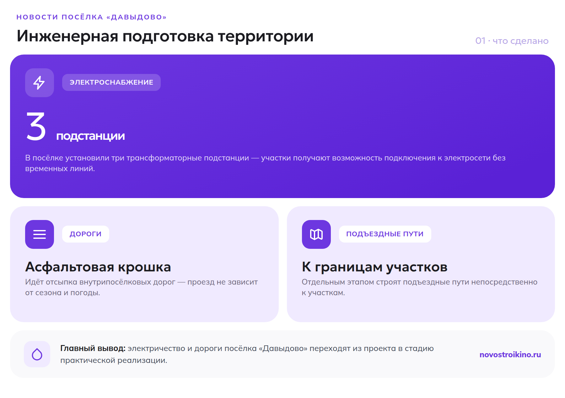 В посёлке «Давыдово» установили три трансформаторные подстанции, отсыпают дороги асфальтовой крошкой и строят подъездные пути к участкам
