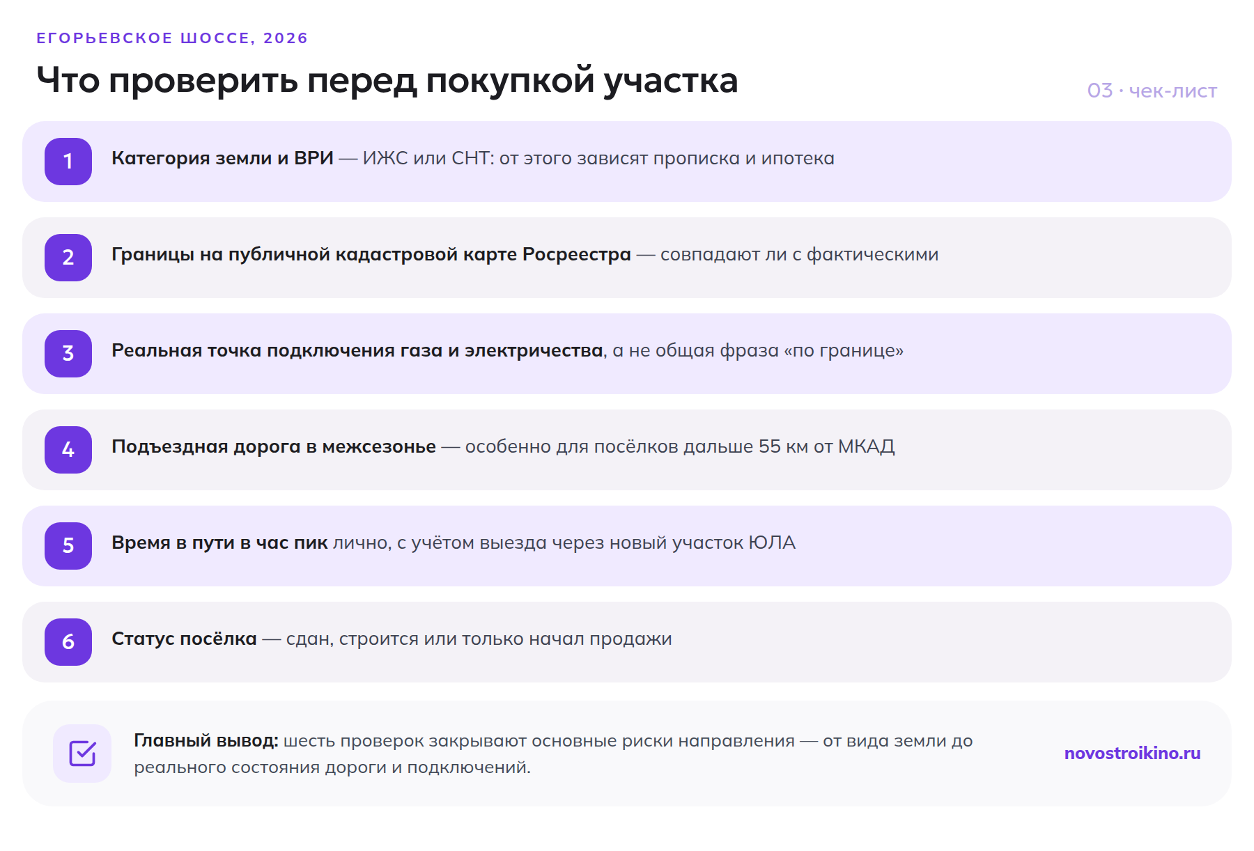 Чек-лист из шести пунктов перед покупкой участка на Егорьевском шоссе