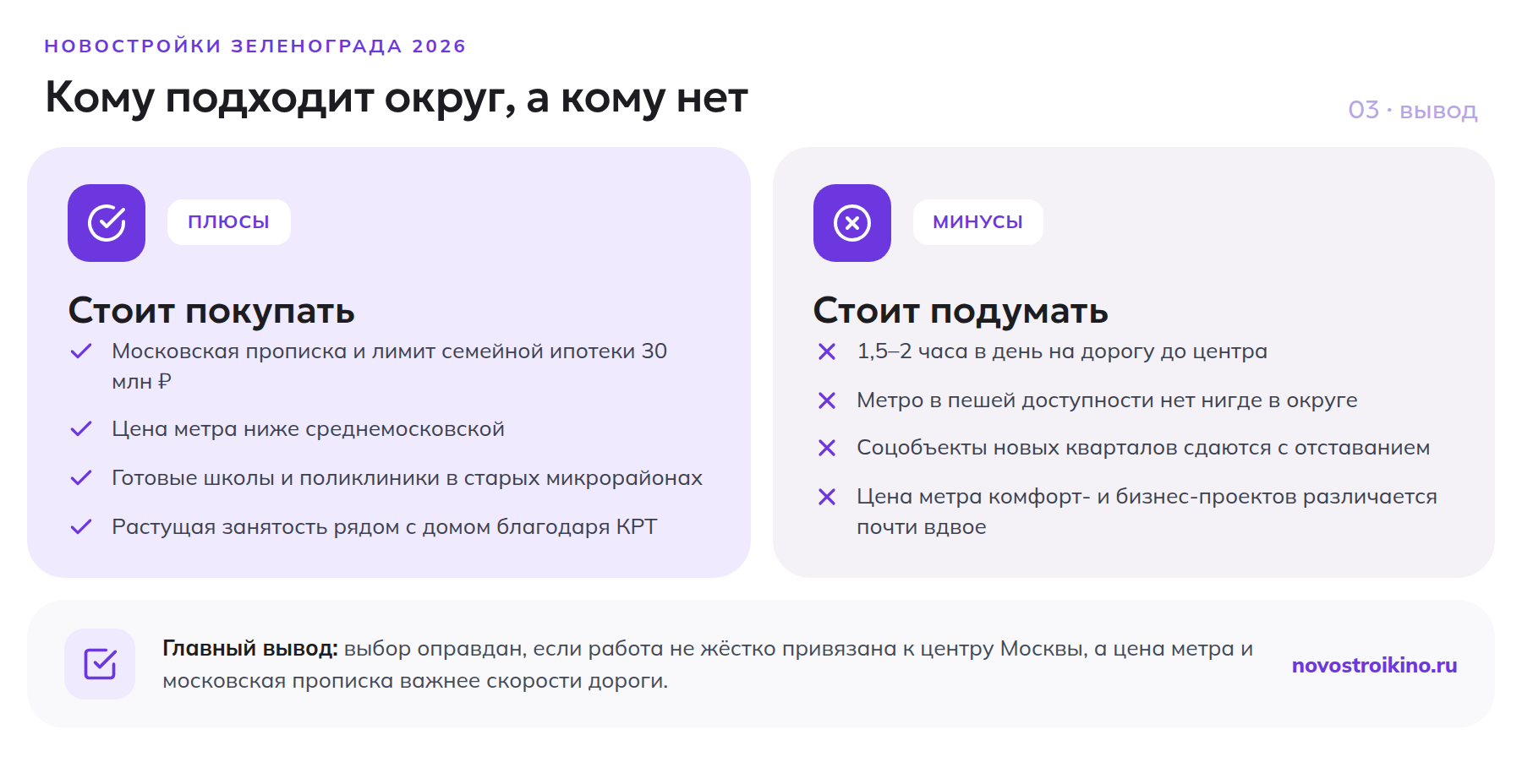 Плюсы и минусы покупки новостройки в Зеленограде: московская прописка и цена метра против дороги до центра и метро