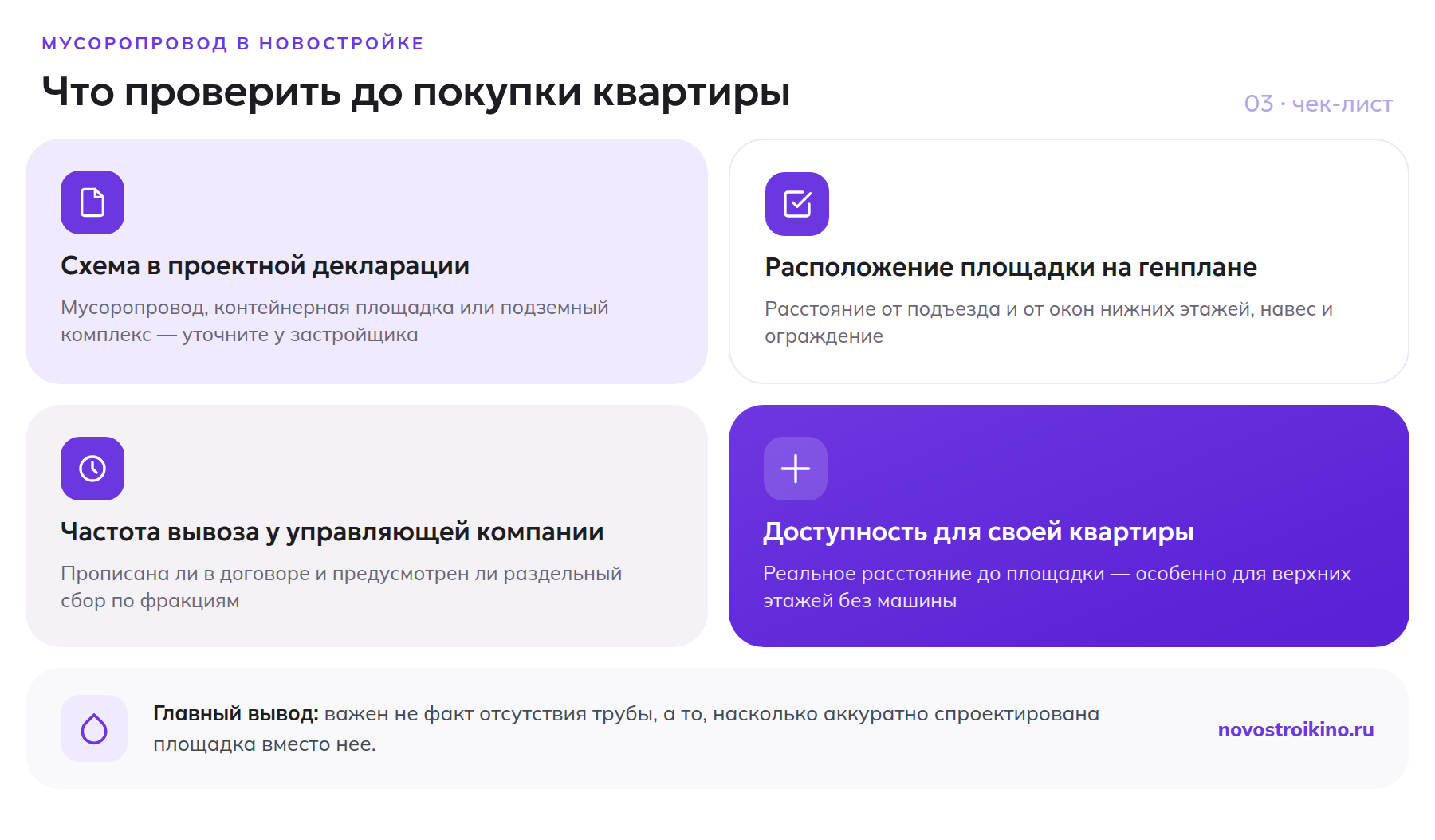 Чек-лист: схема в декларации, расположение площадки, частота вывоза, доступность для своей квартиры
