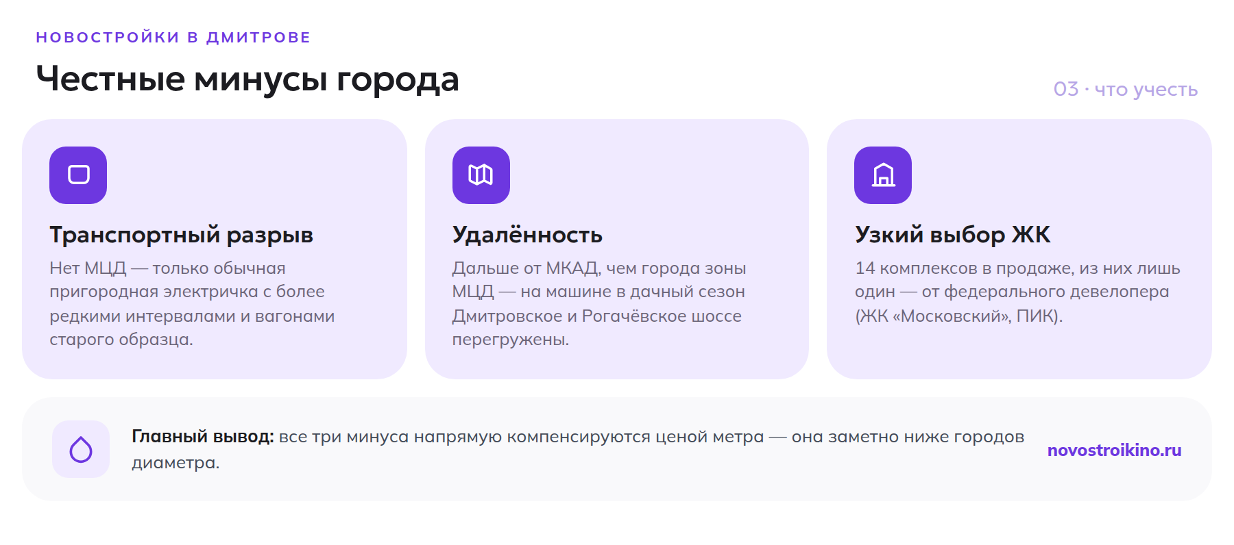 Три честных минуса Дмитрова: транспортный разрыв без МЦД, удалённость от МКАД, 14 комплексов и лишь один федеральный застройщик