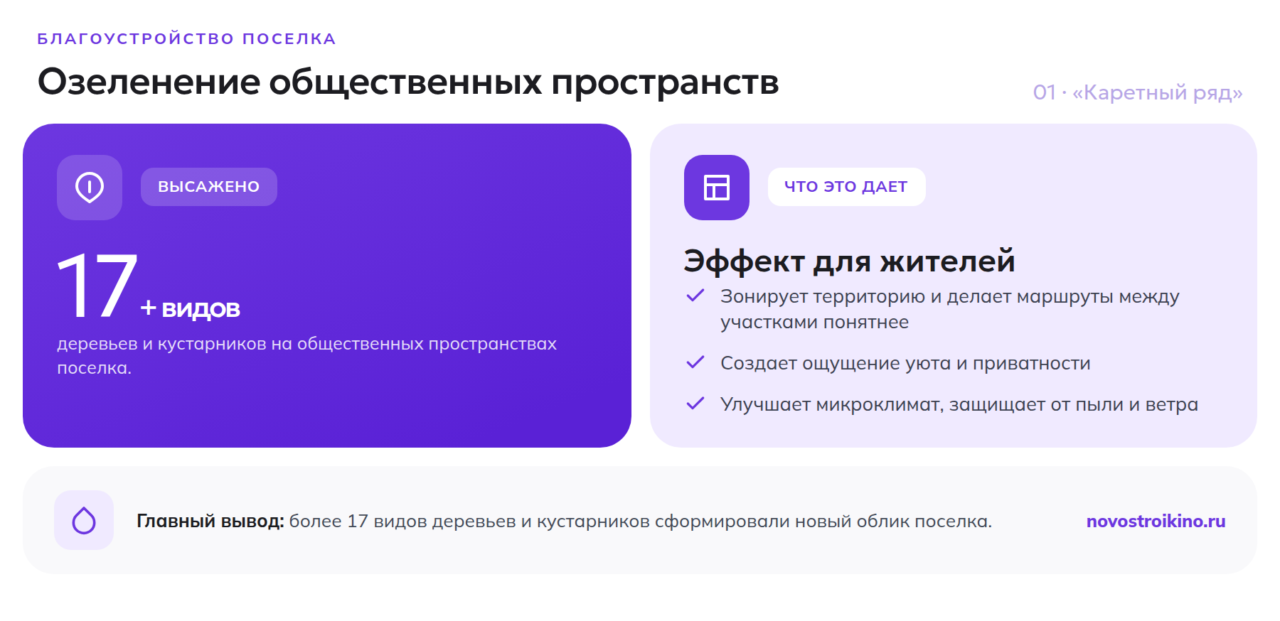Высажено более 17 видов деревьев и кустарников на общественных пространствах поселка «Каретный ряд» — эффект для зонирования, приватности и защиты от пыли и ветра
