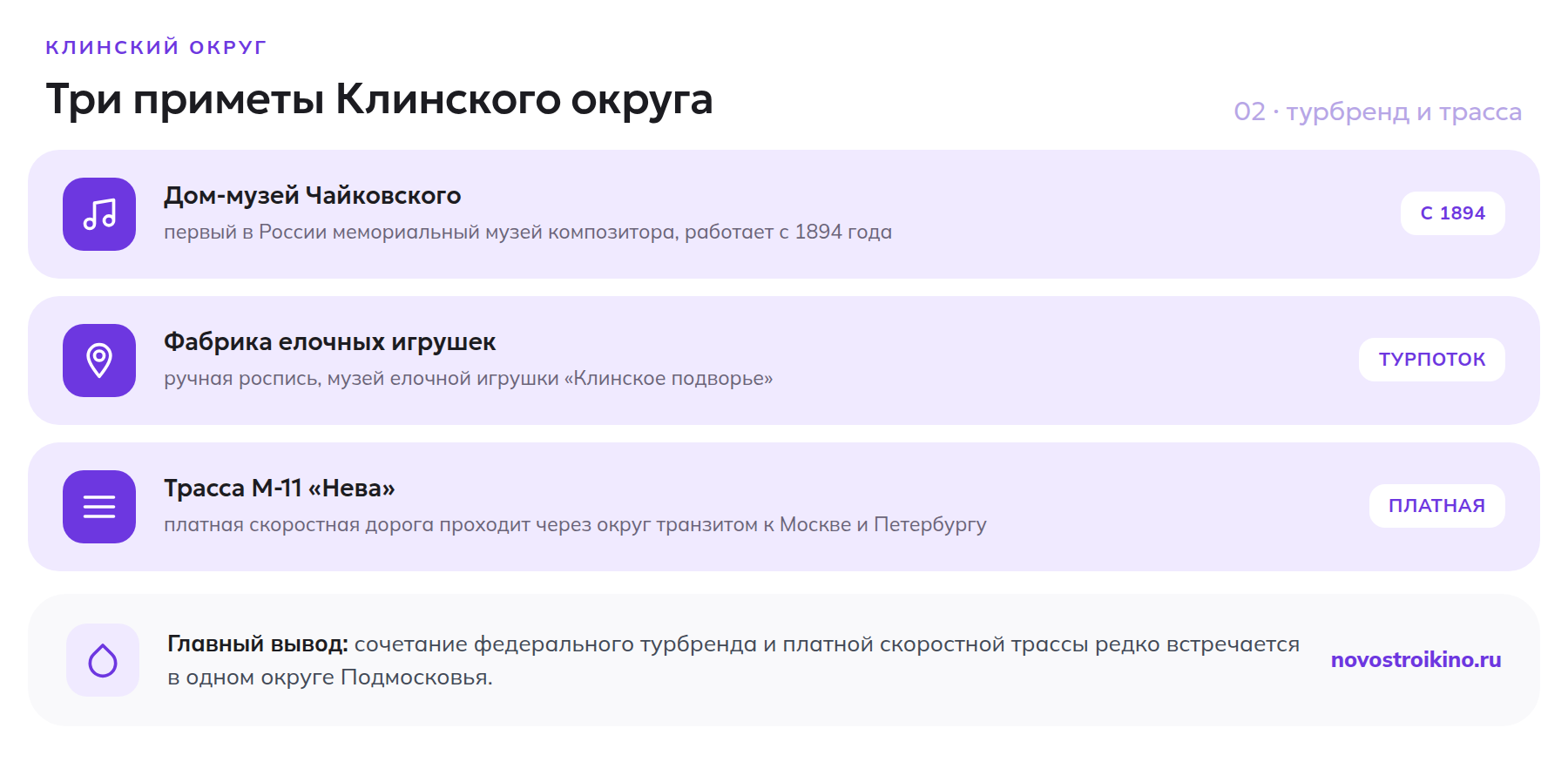 Три приметы Клинского округа: музей Чайковского, фабрика елочных игрушек и трасса М-11