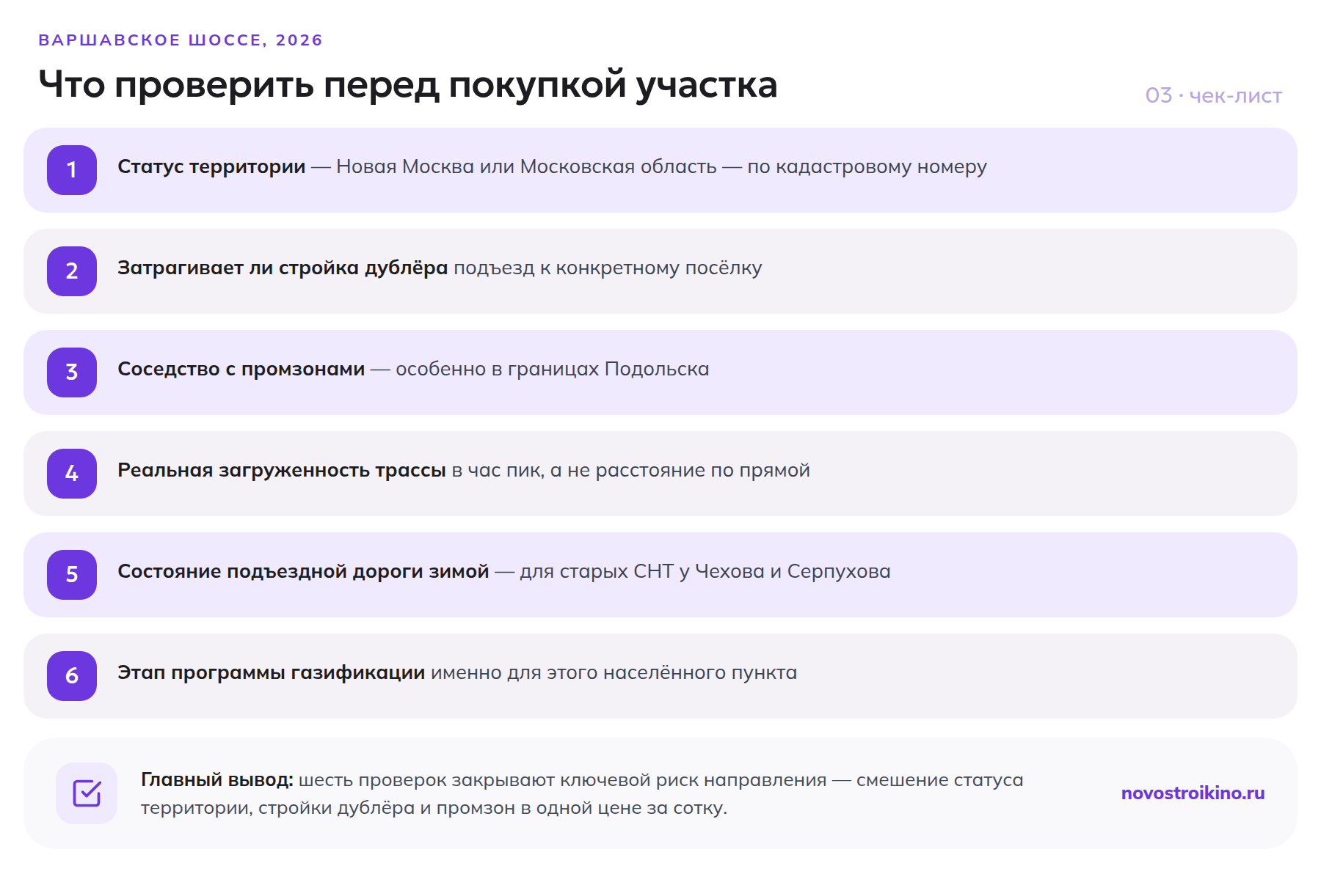 Чек-лист из шести пунктов перед покупкой участка на Варшавском шоссе