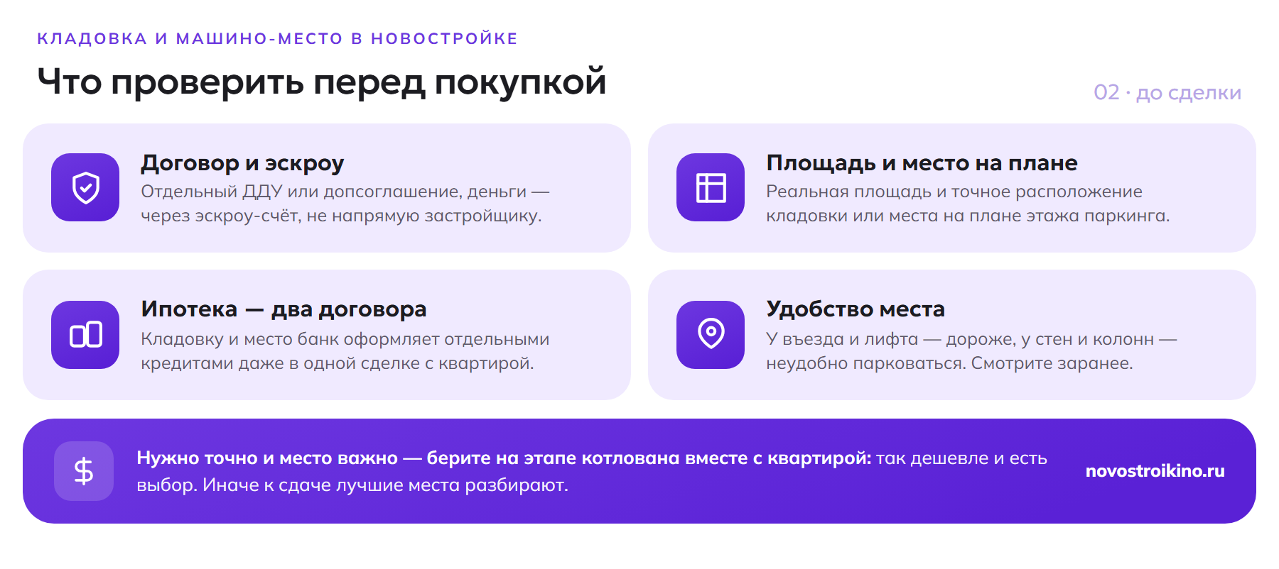 Что проверить перед покупкой кладовки и машино-места: отдельный ДДУ и эскроу, реальную площадь и место на плане паркинга, отдельные ипотечные договоры, удобство места; выгоднее брать на этапе котлована