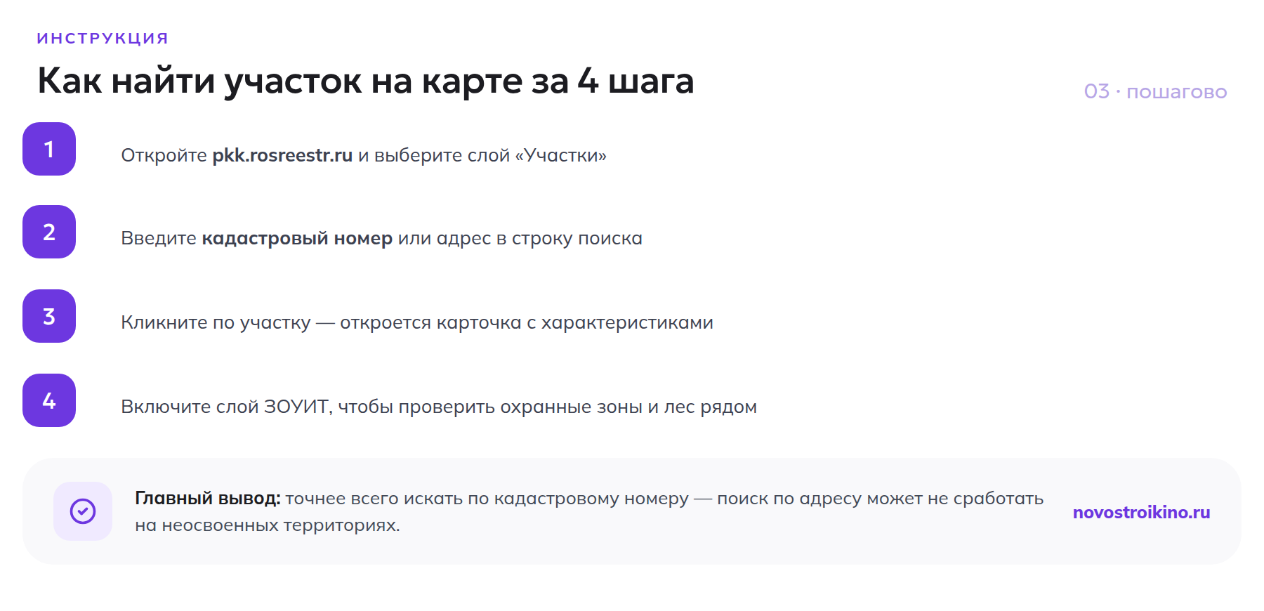Четыре шага поиска земельного участка на публичной кадастровой карте