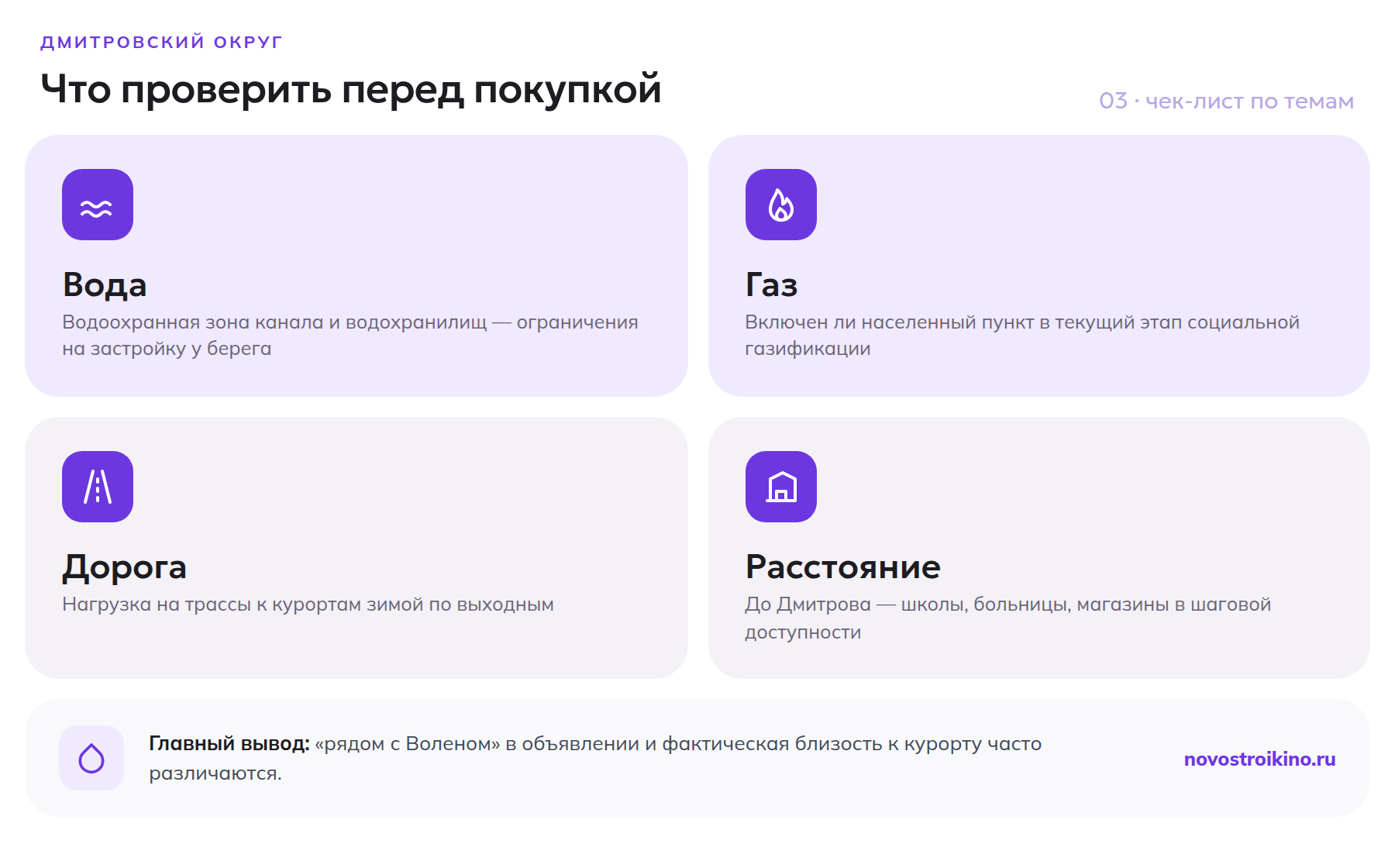 Четыре темы проверки перед покупкой участка в Дмитровском округе