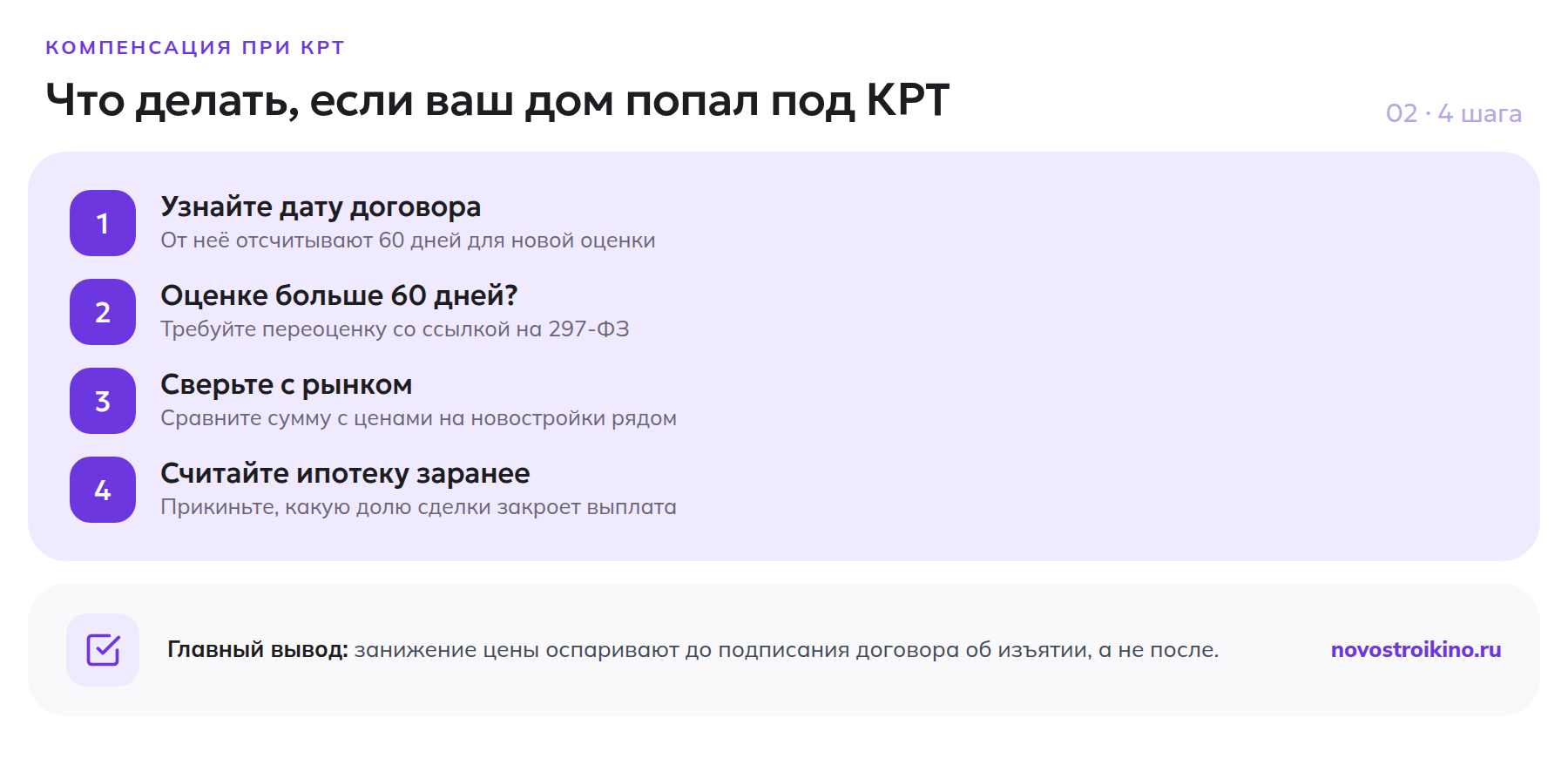 Четыре шага для собственника, чей дом попал под КРТ