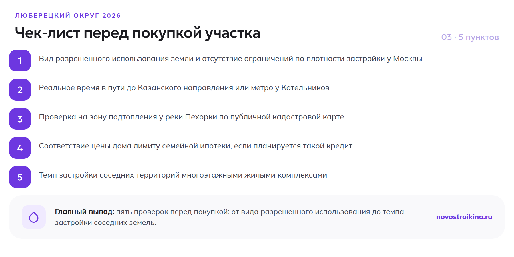 Чек-лист из пяти проверок участка в Люберецком округе