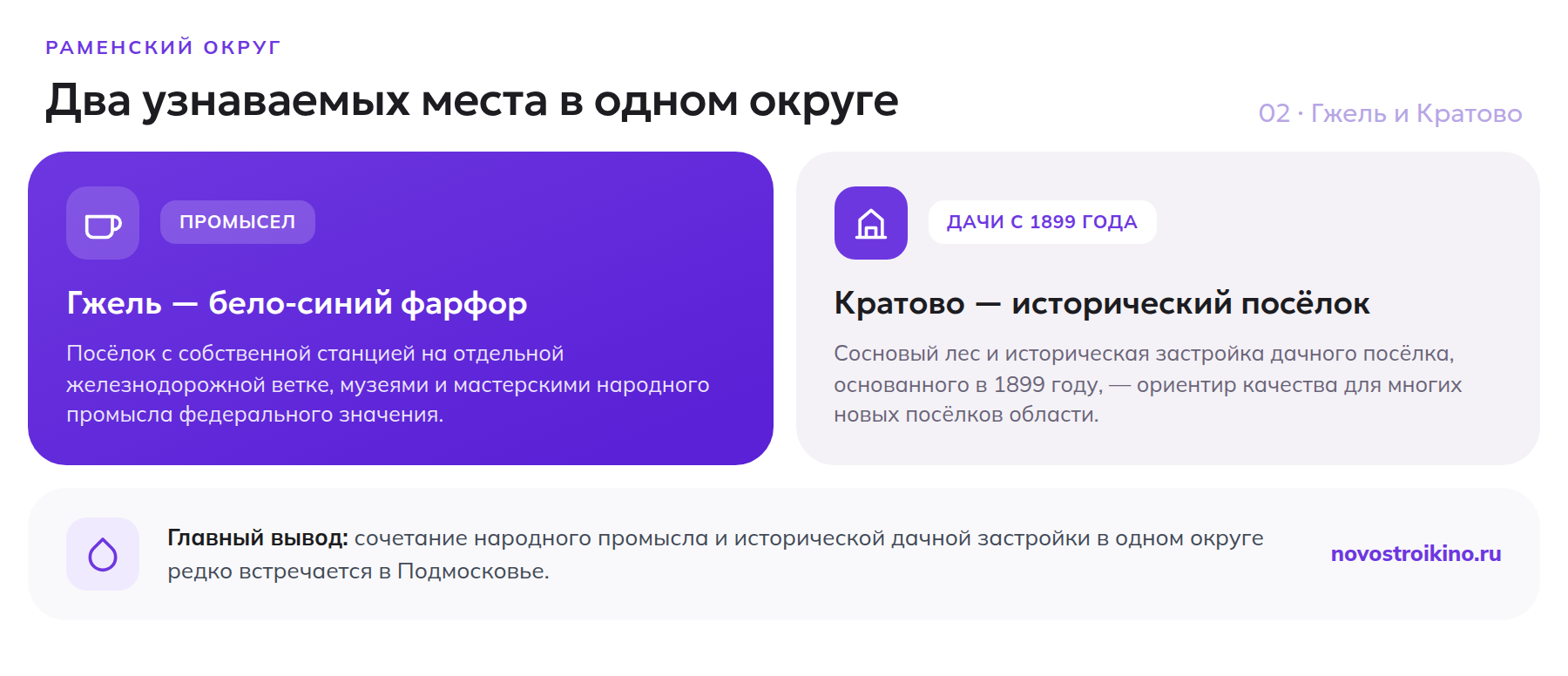 Гжель как центр народного промысла и Кратово как исторический дачный посёлок Раменского округа