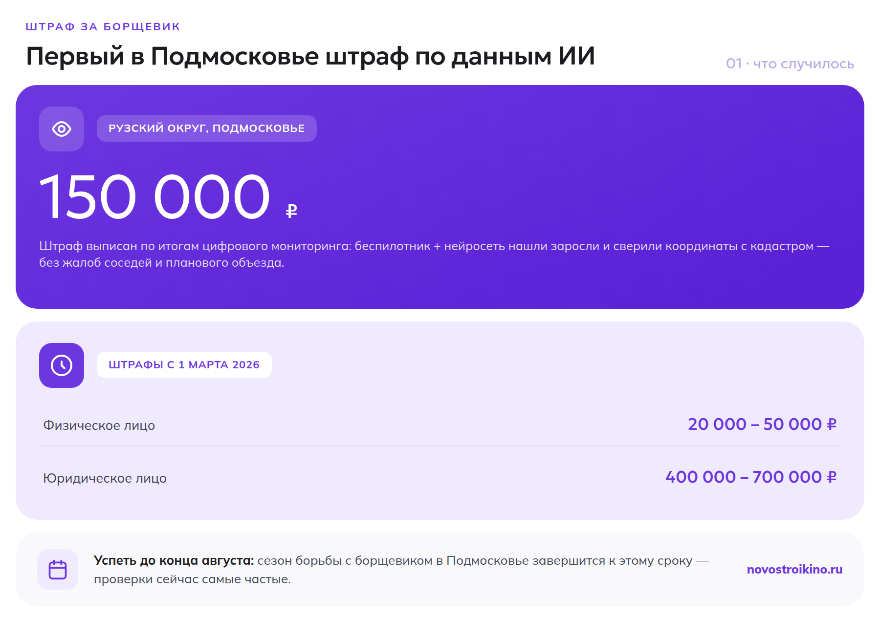 Первый штраф за борщевик в Подмосковье по данным ИИ-мониторинга — 150 000 рублей