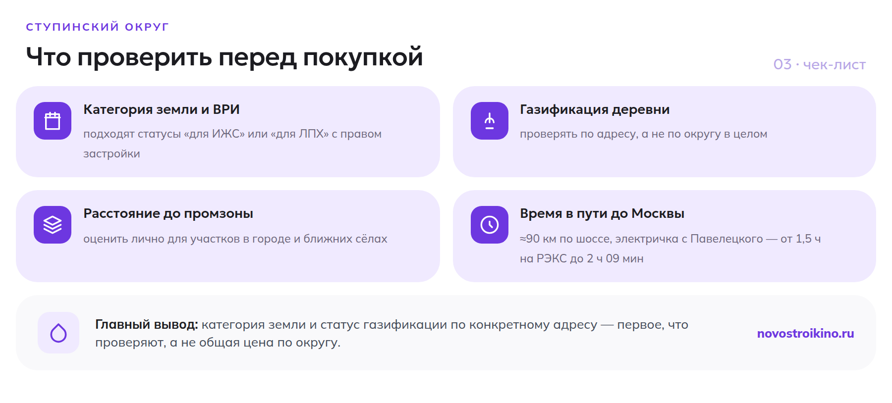 Четыре пункта проверки перед покупкой участка в Ступинском округе