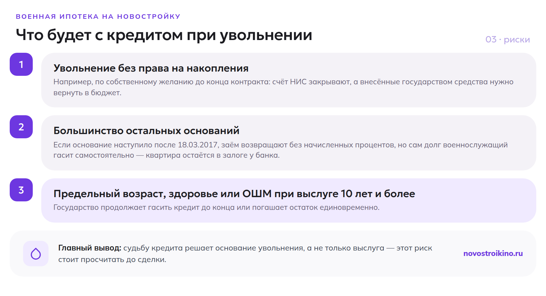 Три сценария развития ипотечного кредита при увольнении военнослужащего в зависимости от выслуги лет