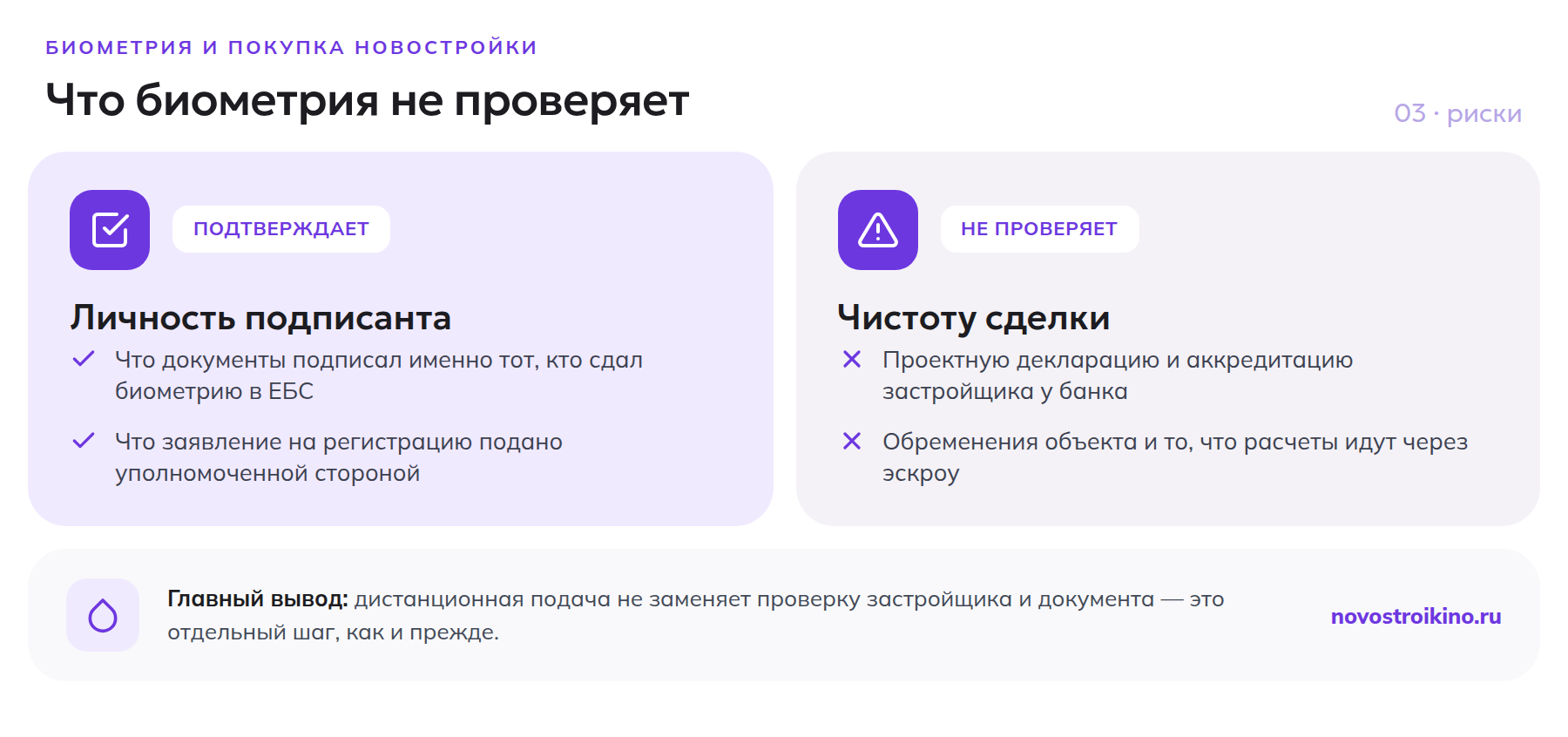 Что подтверждает биометрия при покупке новостройки и что она не проверяет