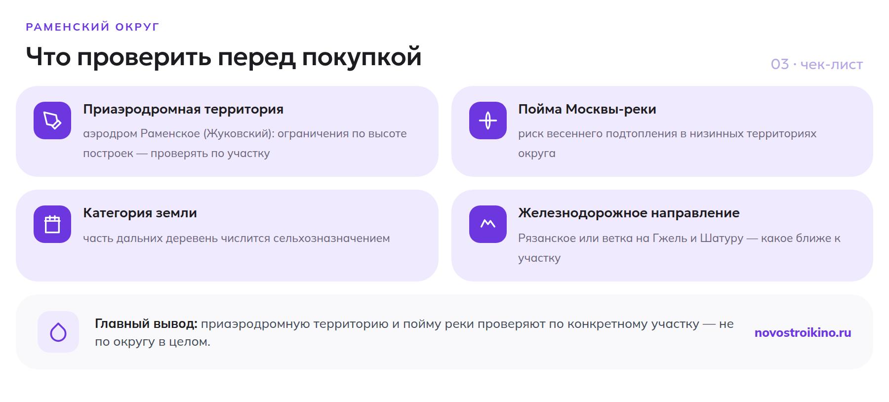 Четыре пункта проверки перед покупкой участка в Раменском округе