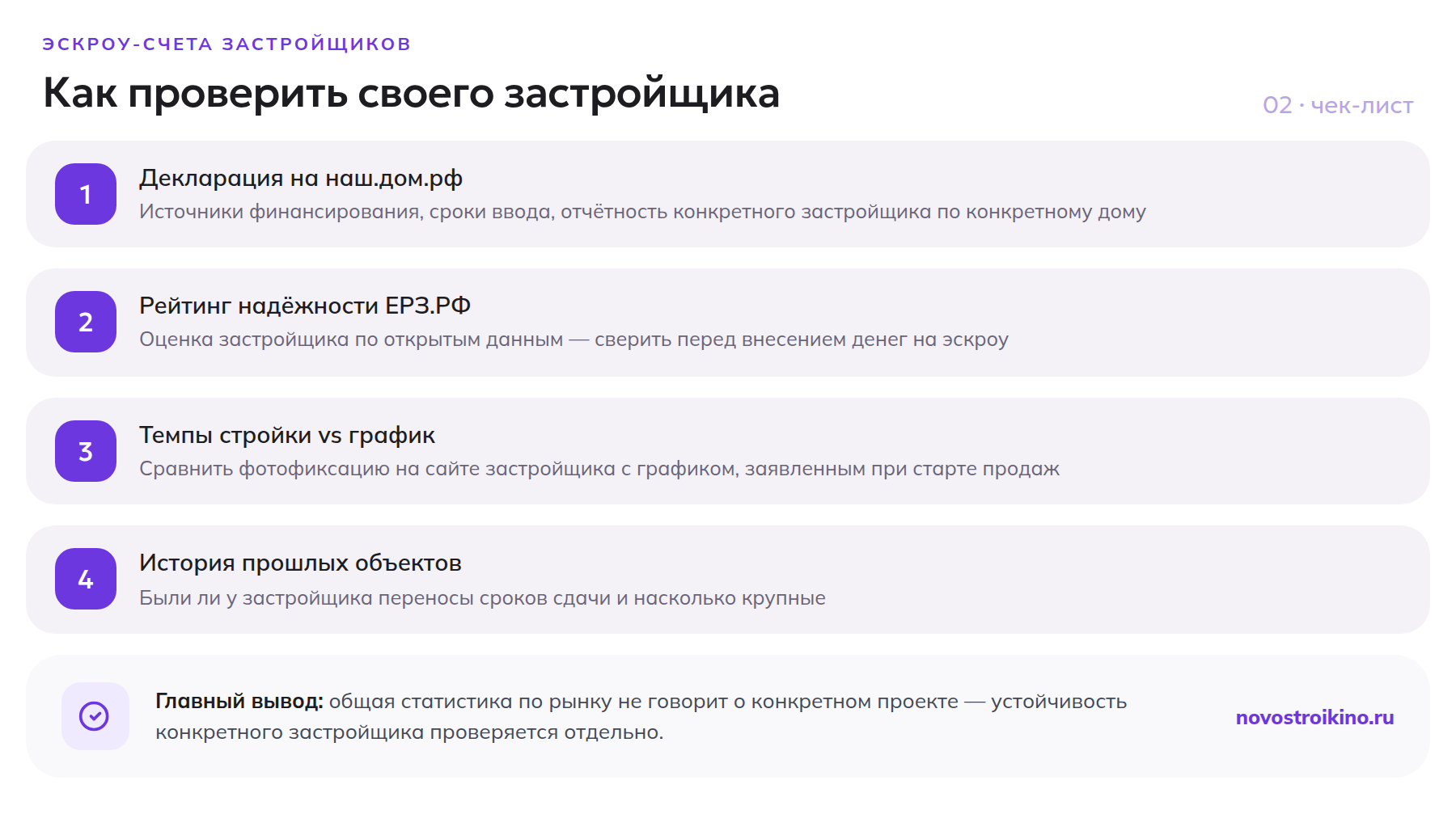 Чек-лист из четырёх шагов, как проверить финансовую устойчивость застройщика