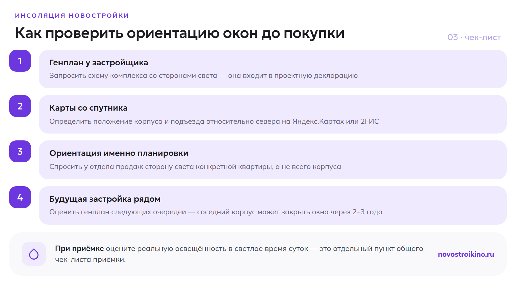 Чек-лист проверки ориентации окон строящейся новостройки до покупки