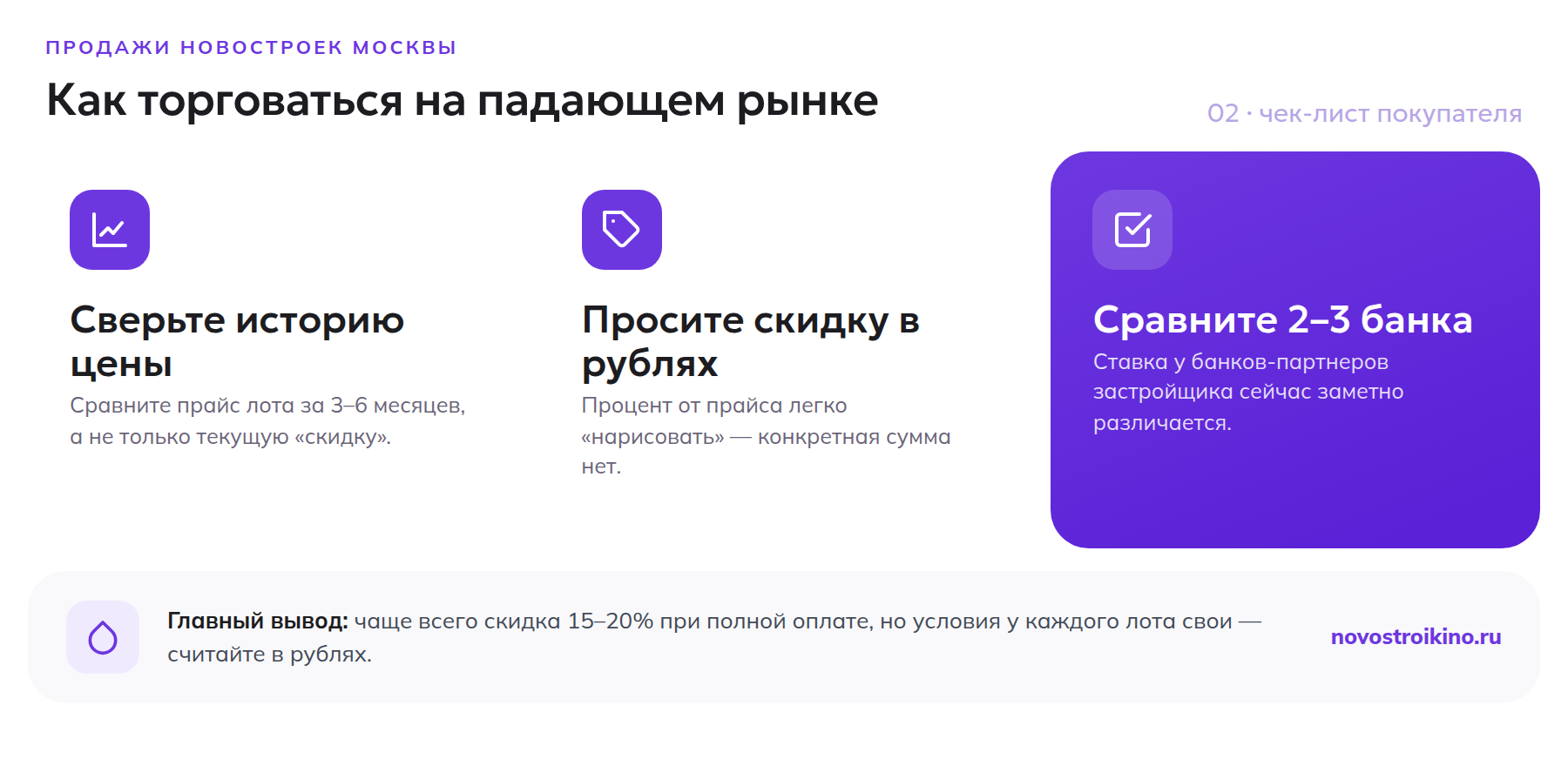 Чек-лист: как получить реальную скидку у застройщика