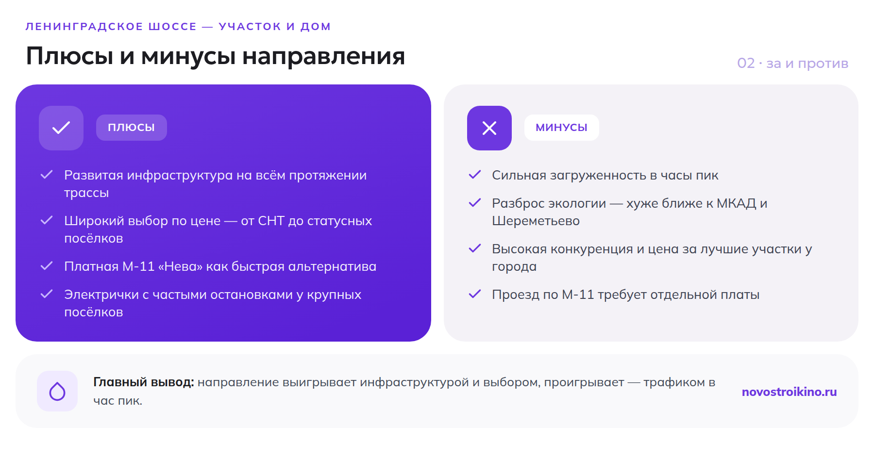 Плюсы и минусы покупки участка на Ленинградском шоссе