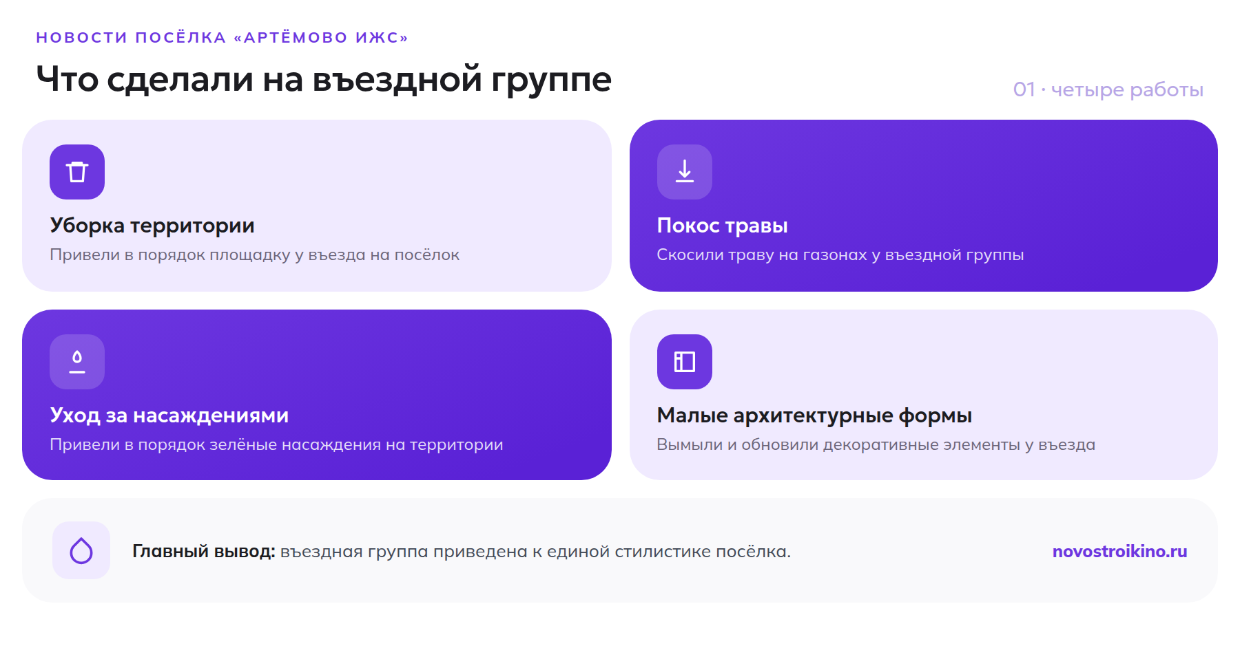Что сделали на въездной группе «Артёмово ИЖС»: уборка территории, покос травы, уход за насаждениями, обновление малых архитектурных форм