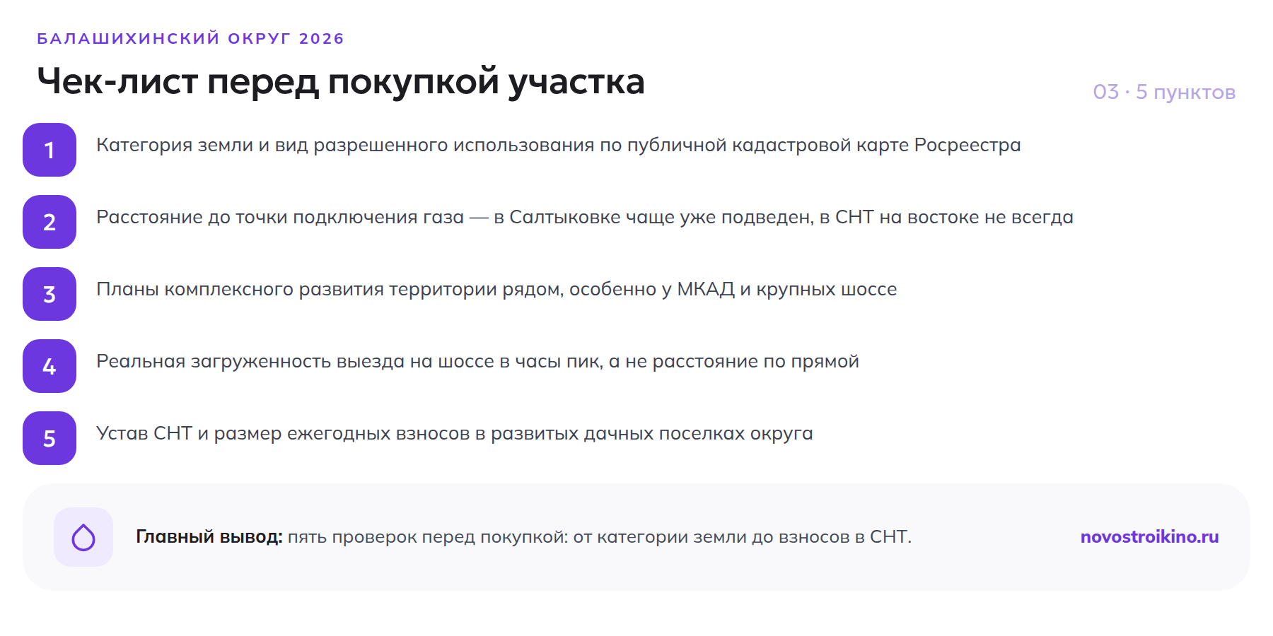 Чек-лист из пяти проверок участка в Балашихинском округе