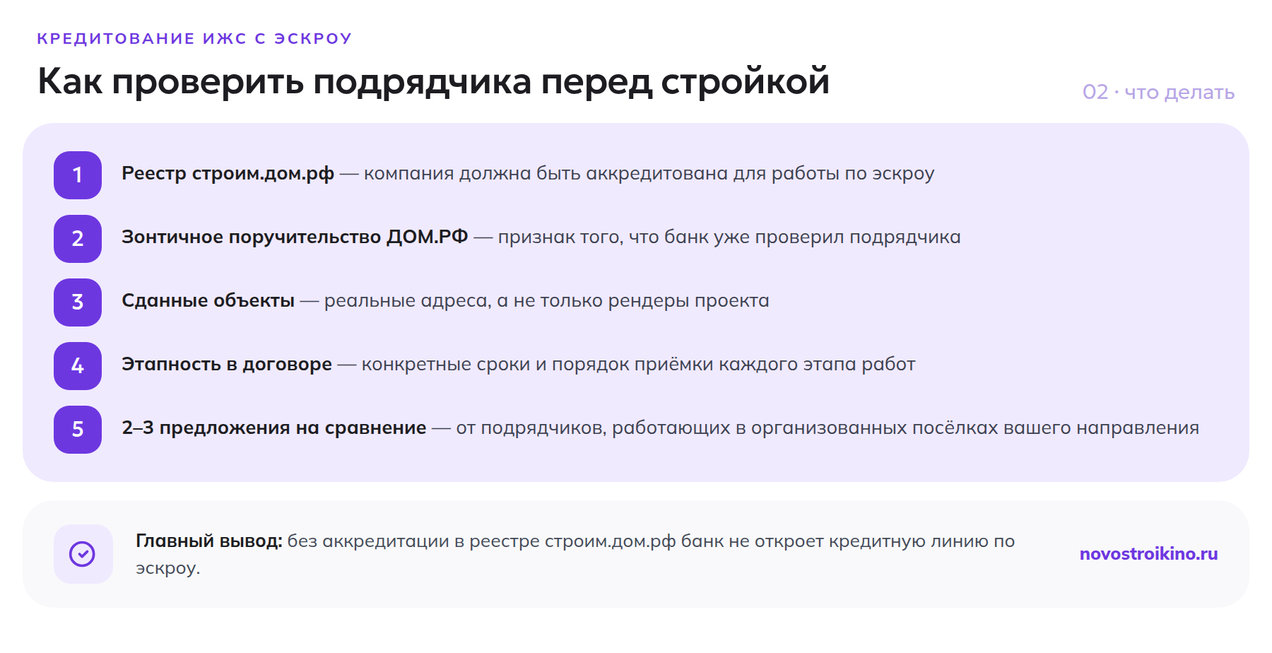 Пять шагов проверки подрядчика ИЖС перед началом строительства по эскроу