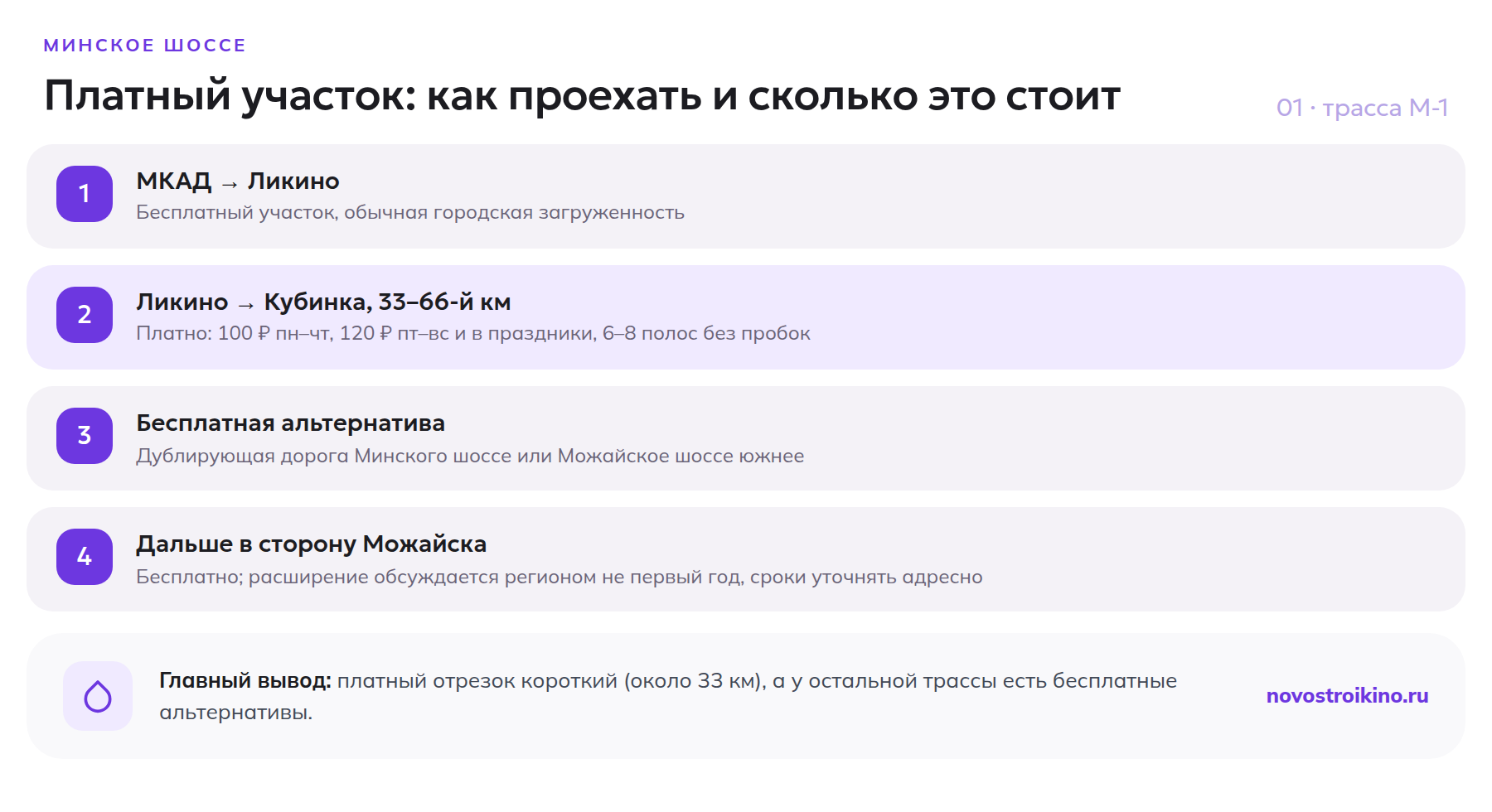 Платный участок Минского шоссе: маршрут и тарифы проезда