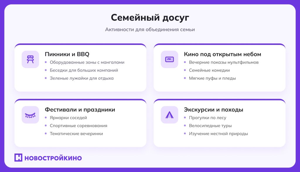 Семейный досуг за городом: примеры