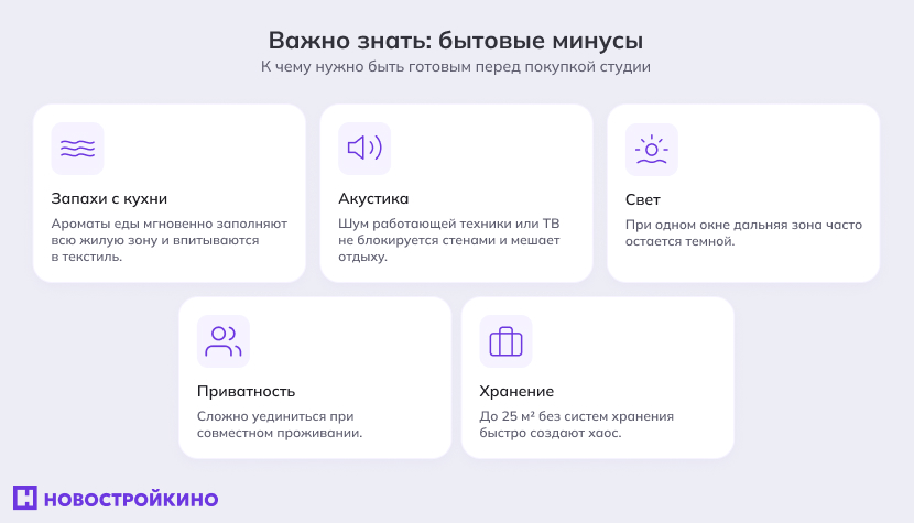 важно знать о студии