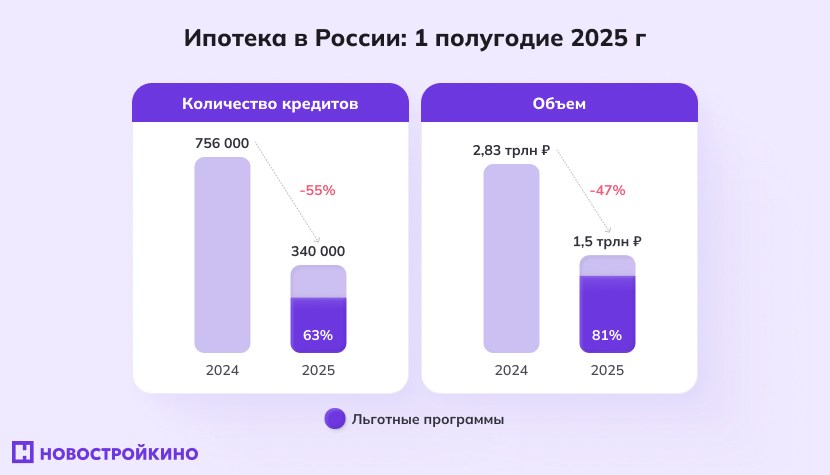 how to get a mortgage on an apartment info.jpg