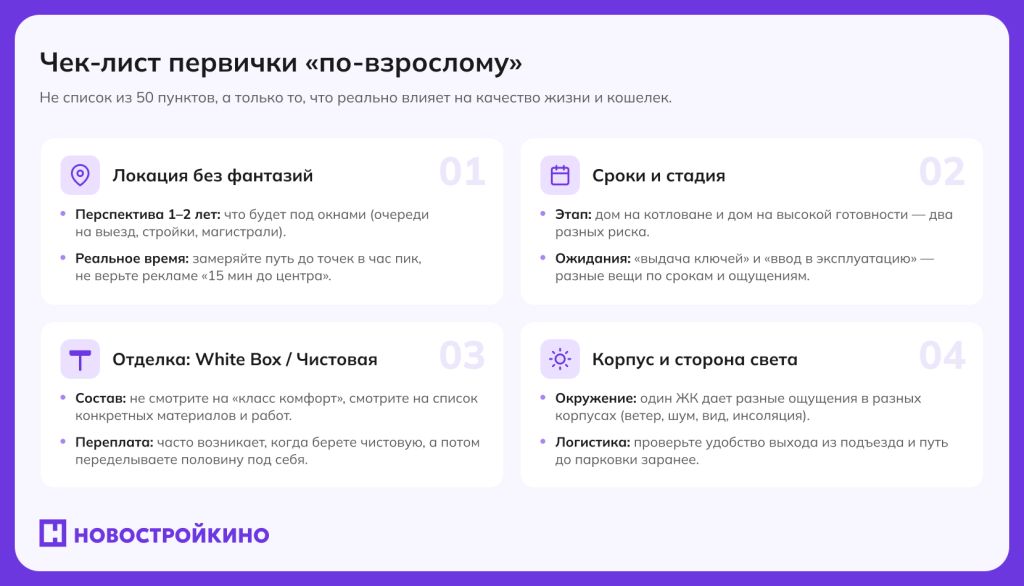 Чек-лист по покупке жилья на первичном рынке: на что обратить внимание
