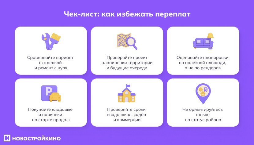 Переплата при покупке новостройки: разбираем как сэкономить