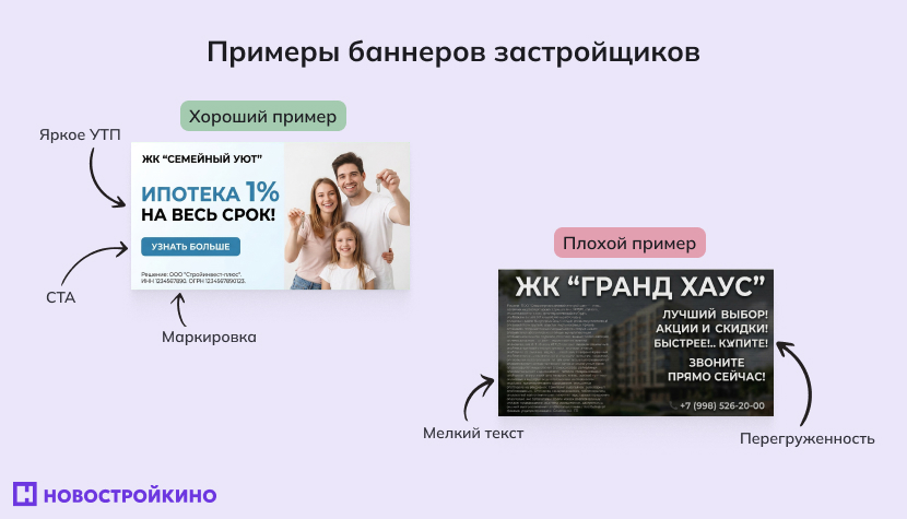 примеры баннеров