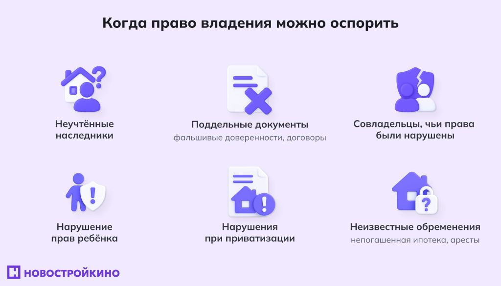 Что покрывает титульное страхование