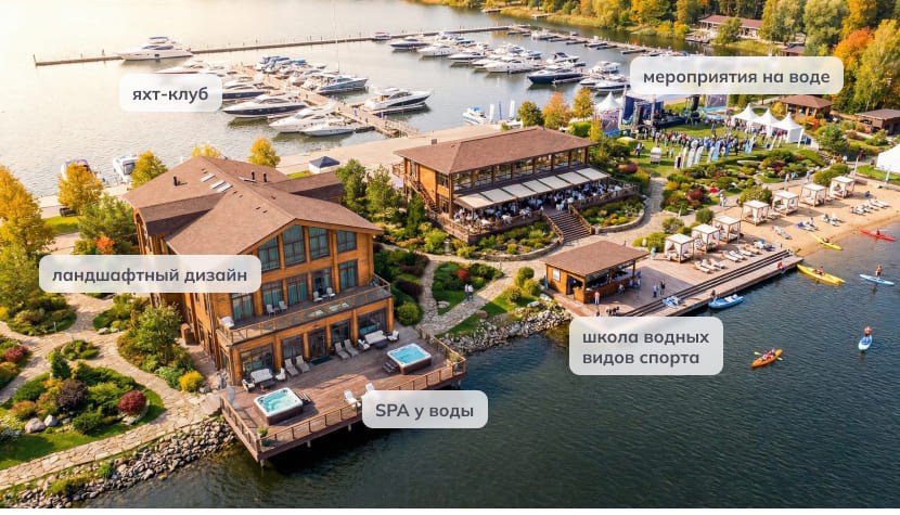 Премиальная инфраструктура