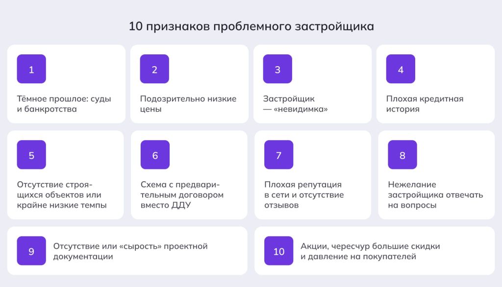 10 признаков проблемного застройщика.jpg