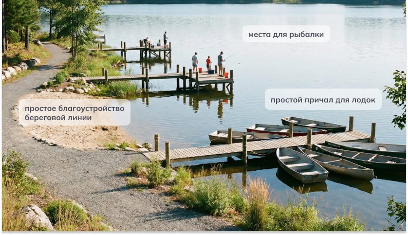 Базовая инфраструктура