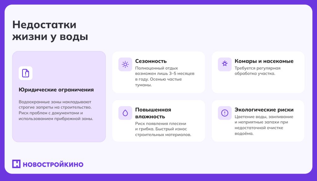 Плюсы и минусы жизни у воды