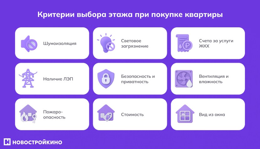 Инфографика: на что обратить внимание при выборе этажа квартиры