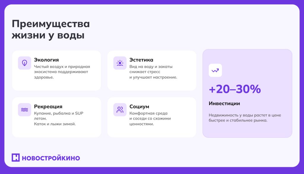 Преимущества и недостатки жизни у воды