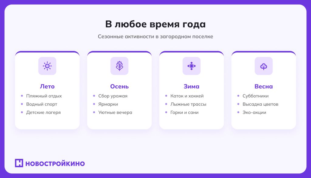 Чем заняться за городом в разное время года: примеры досуга